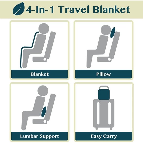 New Travel Blanket and Pillow, Dual Zippers, Clip On Strap, Warm Soft Fl… - Picture 13 of 13